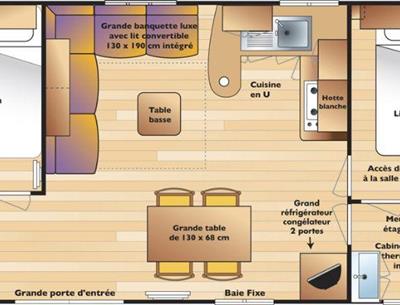 mobil-home Cottage à louer 2 chambres jacuzzi spa camping Kost Ar Moor fouesnant bretagne